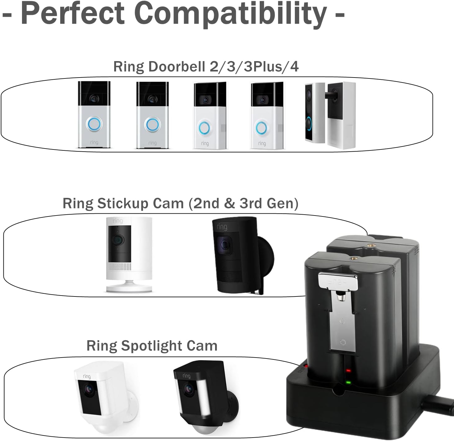 V4 Rechargeable Battery Replacement Compatible with Ring 2/3/3Plus/4 doorbell-Camera, Spotlight, Peephole, Stick-up Cam/Lithium-ion 6040mAh, 3.65Volt (2-Pack Batteries and 1 USB Charging Station)