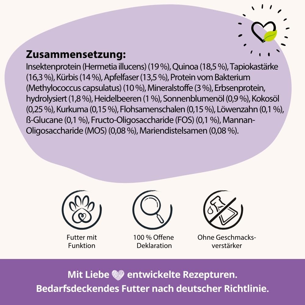 BugBell 800g BellyVital - Premium Trockenfutter mit Insekten - Fettreduziertes Trockenfutter für Hunde - Verdauung & Darmflora mit Präbiotika - Hundefutter trocken mit Löwenzahn (Packung mit 2)