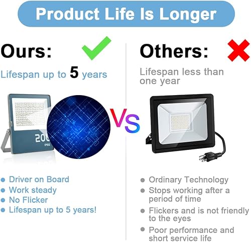 Miniatura 2 de Luces LED de inundación para exteriores, 200W 20000LM Luz de trabajo LED con conductor, 6500K luz blanca diurna, IP66 portátil impermeable al aire