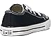 Converse Kids Chuck Taylor® All Star® Core Ox (Infant/Toddler) - Back View