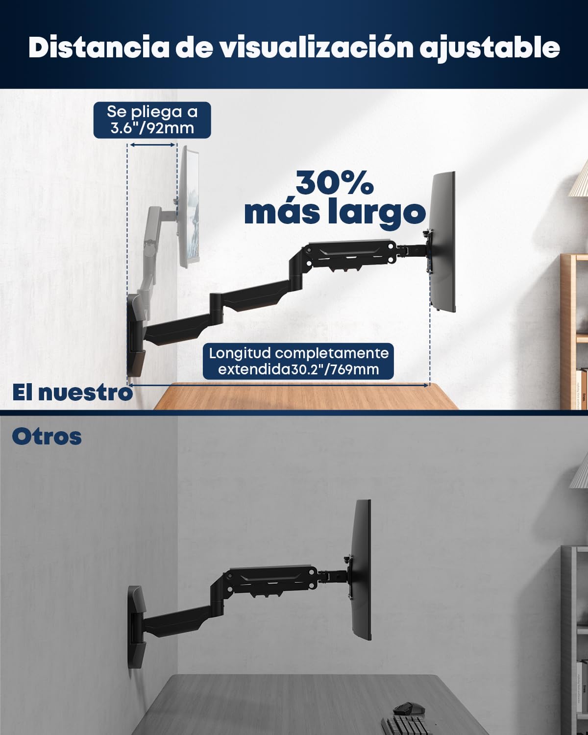 Soporte de pared para monitor con resorte de gas 17–32" – Brazo extra largo 76,9 cm, ajustable en altura y giratorio, VESA 75/100, hasta 9 kg
