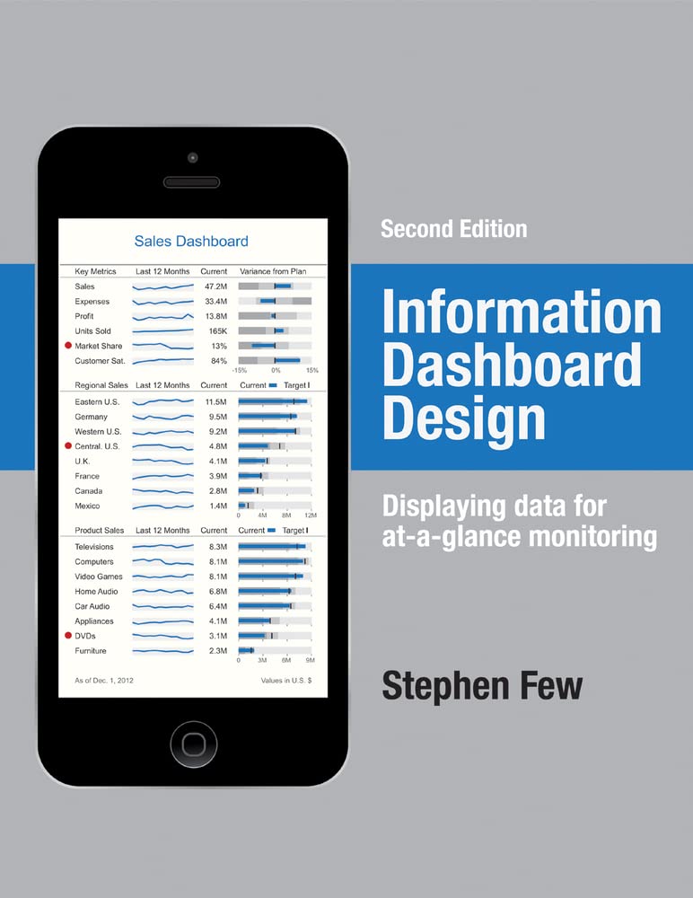 Information Dashboard Design: Displaying Data for At-a-Glance Monitoring Hardcover – Illustrated, 15 Aug. 2013