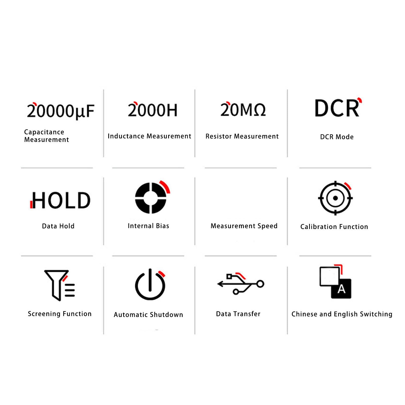 Fafeicy Medidor de Componentes de Condensador de Inductancia Digital, Diseño Compacto, Pantalla de 2,8 Pulgadas, Retroiluminación Ajustable, Ideal para Técnicos, Ingenieros y Estudiantes
