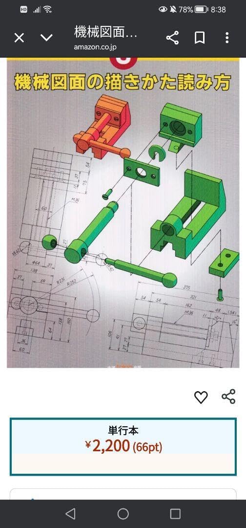 天狗面 江戸期 竈神 カマドガミ 釜神 民間信仰 呪物 魔除け 妖怪