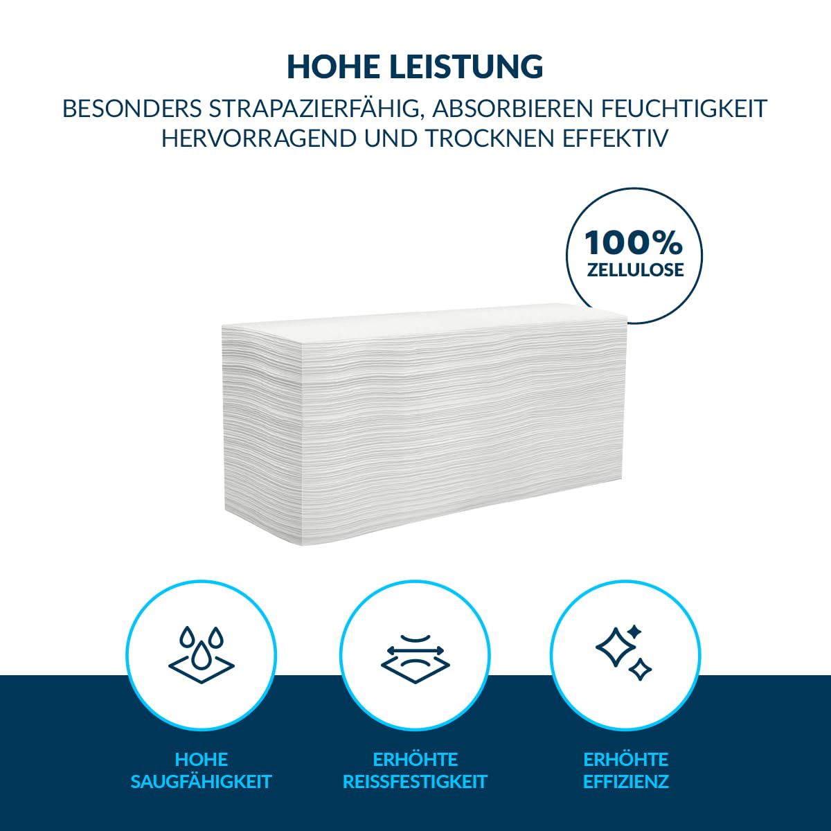 PAW - Papierhandtücher Take One Slim | 2-lagig H2 Falthandtücher für Zickzack Papierhandtuchspender | Einweghandtücher für Spender 20 cm x 22,5cm | 21 x 150 Stück - 3150 Handtücher