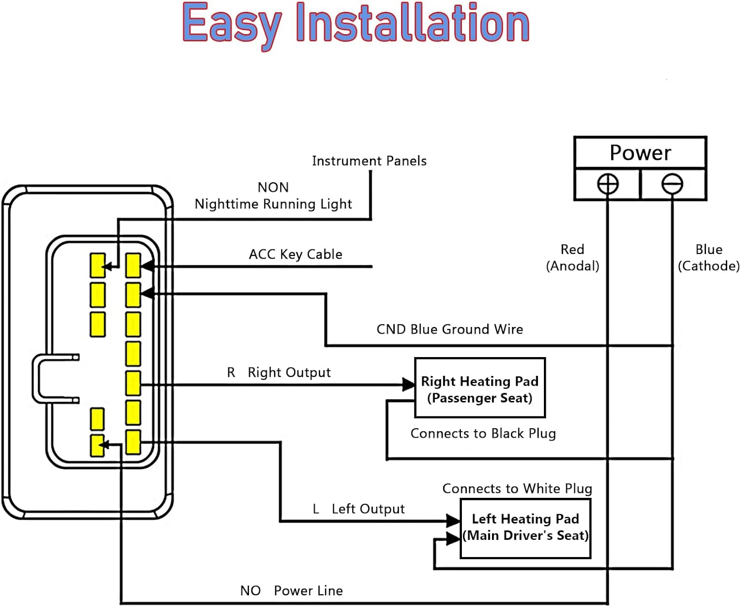 vokoroad Universal Seat Cover Accessories Kit for Full Back and Seat, Universal Seat Accessories Kit for All Kinds of Vehicle, Car, Pickup Trucks, SUVs, RVs and Trucks