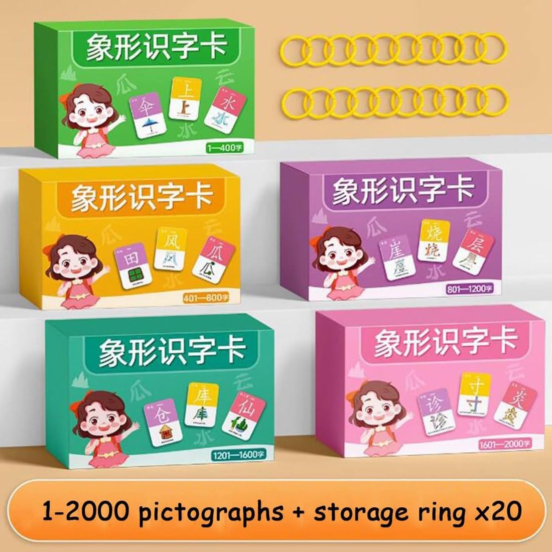 Cartes flash chinoises for débutants Apprenez le mandarin rapidement avec des astuces mnémotechniques Carte d'apprentissage du chinois Boostez votre vocabulaire(1-2000 words)