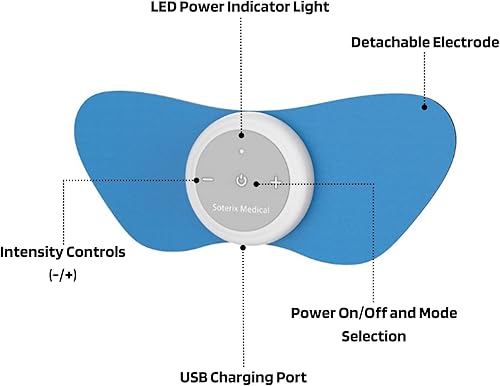 Miniatura 7 de Soterix Medical PainX TENS - Estimulador muscular inalámbrico con EMS - Unidad FSA Tens para dolor de espalda, rodilla, cuello y cara con