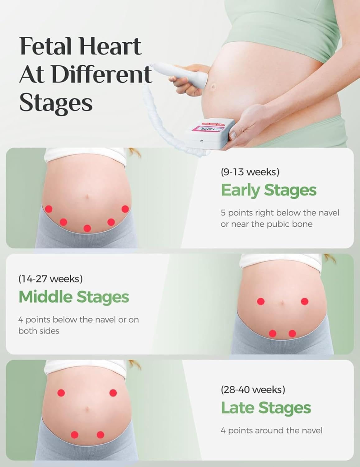 fetal heartbeat doppler belt baby fetal heartbeat monitor bandage for pregnancy women easy to use bags a2