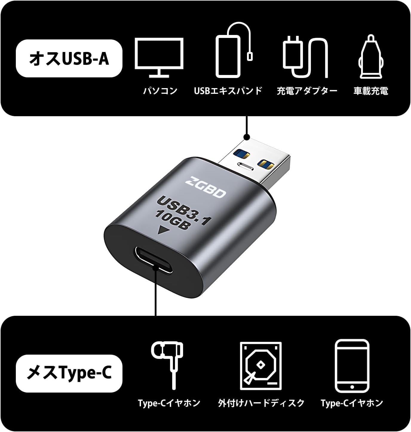 ⭐️変換アダプタ Type C (メス) to USB 3.0 (オス) 楽天市場】【2個セット】USB Type C (メス) to USB 3.0 (オス