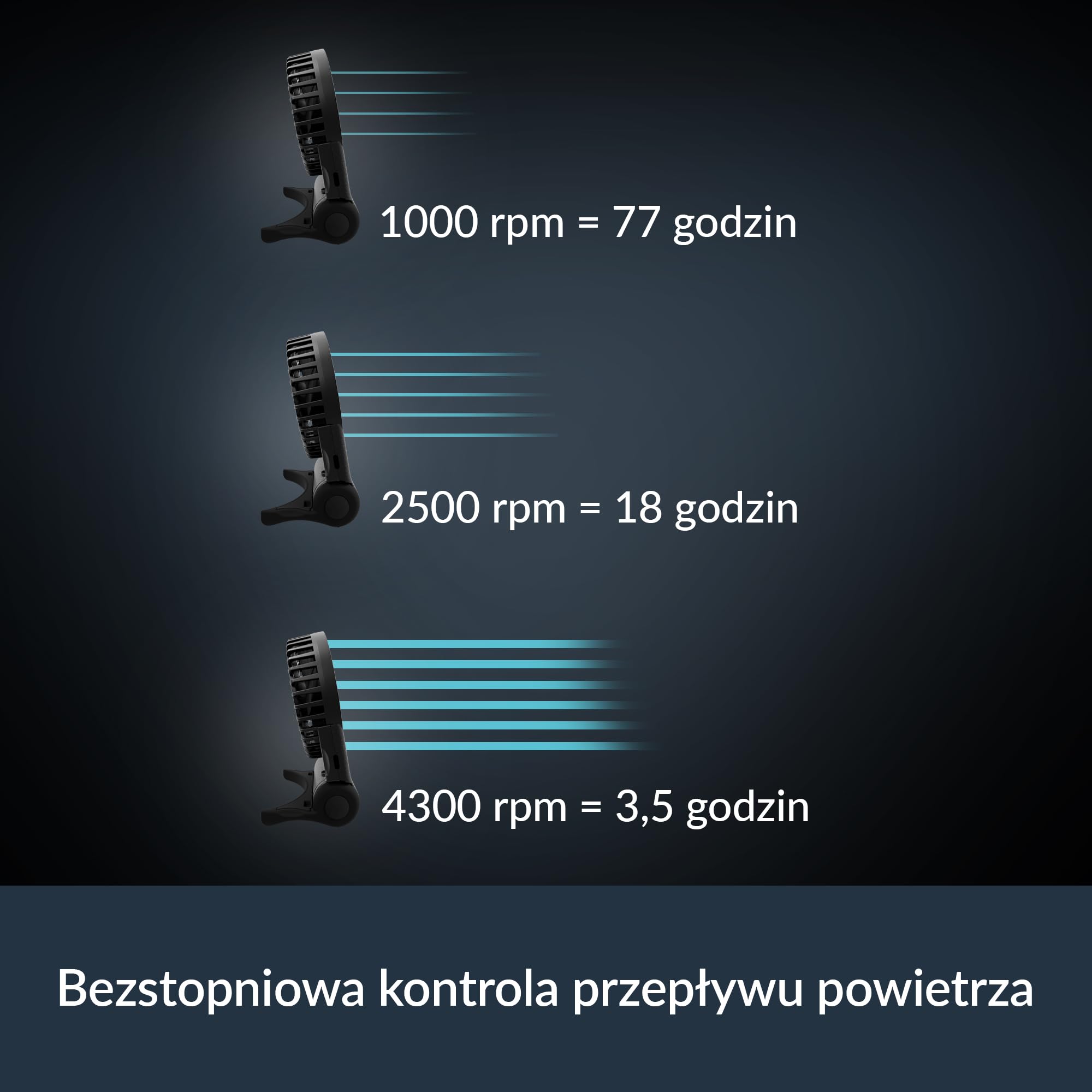 ARCTIC Summair 2Go (Black) - Wentylator Kieszonkowy z Akumulatorem i Stojakiem, Bezstopniowa Regulacja Prędkości, Czas Pracy 4-70 h, Połączenie USB-C (w tym Kabel USB-A) - Czarny