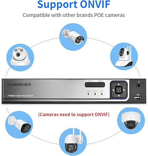 Miniatura 6 de GANMBHER Grabadora de video en red 4K 10CH POE NVR (4K5MP4MP2K1080P), compatible con cámaras IP de hasta 10 x 4K (8MP), grabación 247, detección de