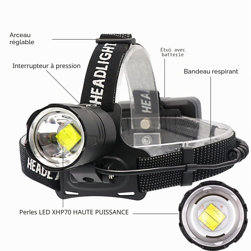 Lampe Frontale LED Rechargeable 10000 Lumens XHP70.2 Lampes Frontales Puissante Phare de Travail Haute Puissance Phare Zoomable pour la Pêche Spéléo Chasse