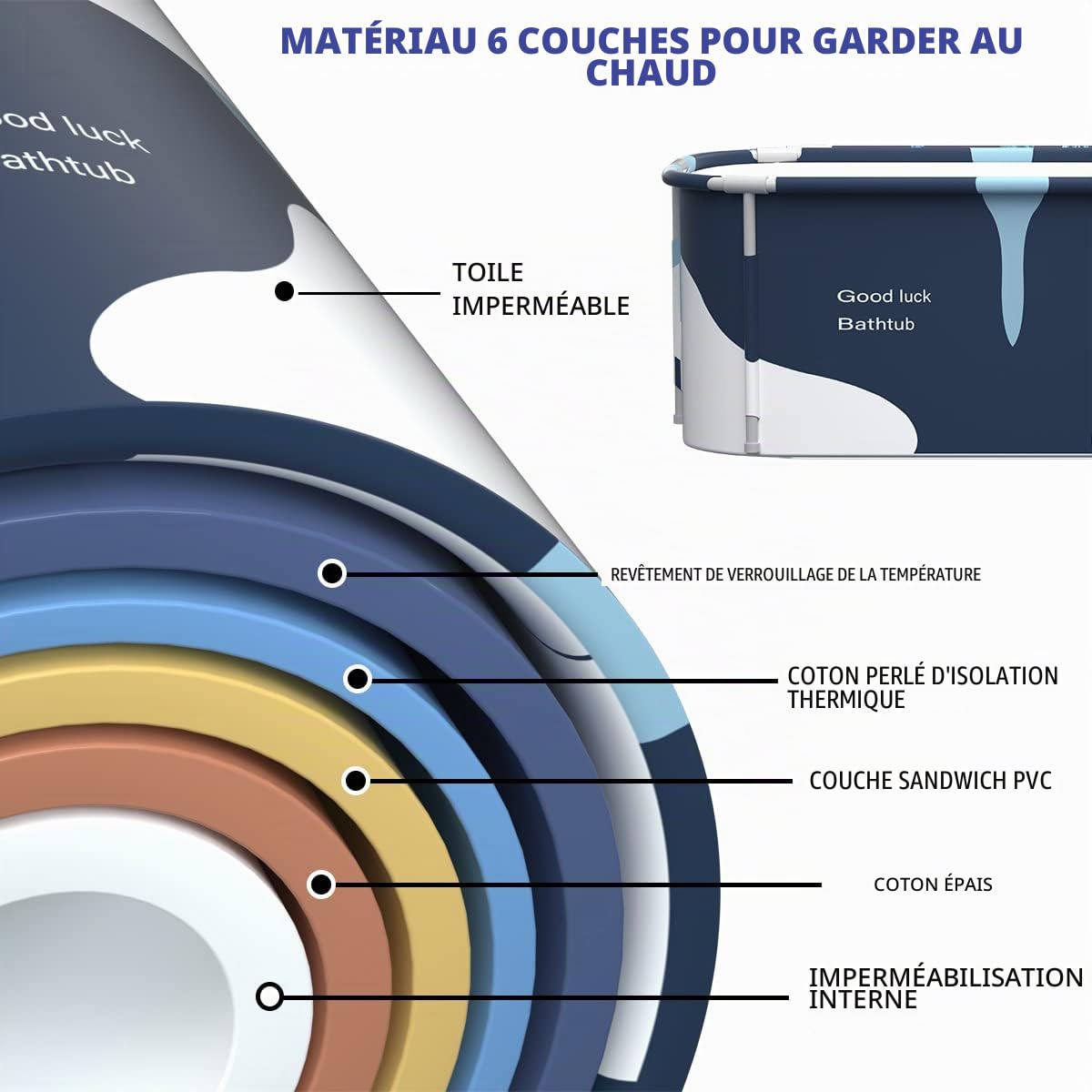 Baignoire pliable portable extra large de 140 cm avec cadre en métal pour adulte, baignoire SPA familiale avec couvercle pour petite salle de bain (Style de lait S1)