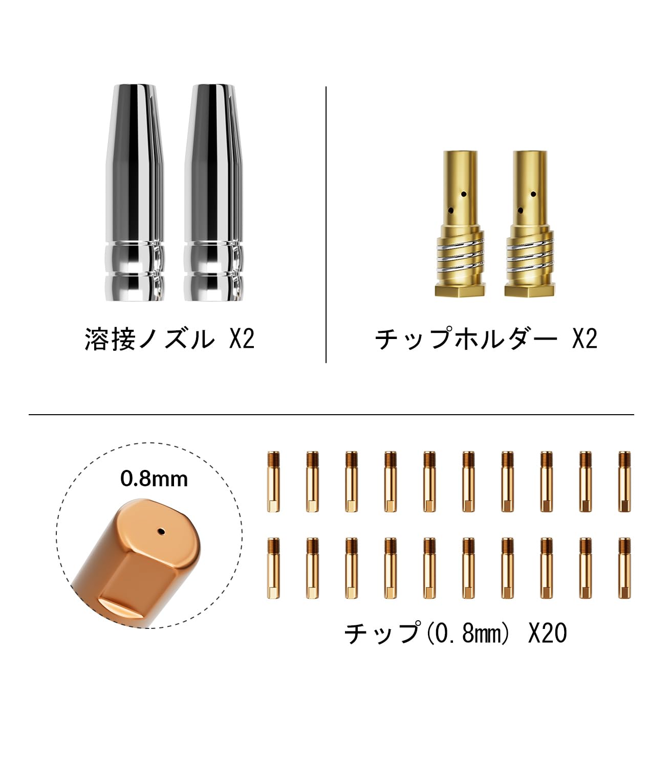 Amazon | GZ GUOZHI 溶接専用チップセット ノズル 半自動溶接機用 MIG