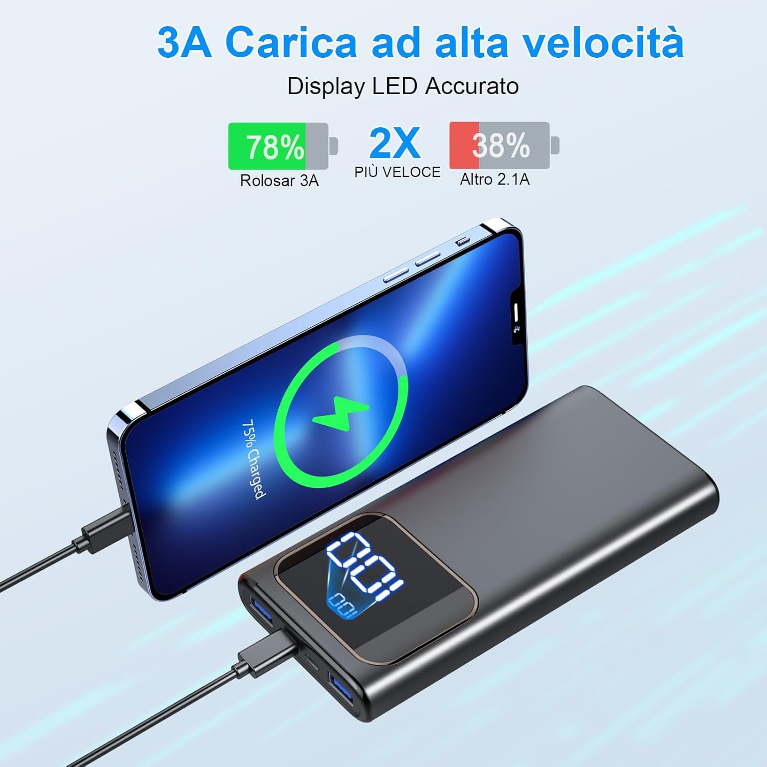 Power Bank, PowerBank 10000mAh PD 15W Ricarica Rapida con Ingresso e Uscita USB-C Batteria Esterna, Caricatore Portatile Display LED per iPhone 17/16/15/14/Pro/Pro Max