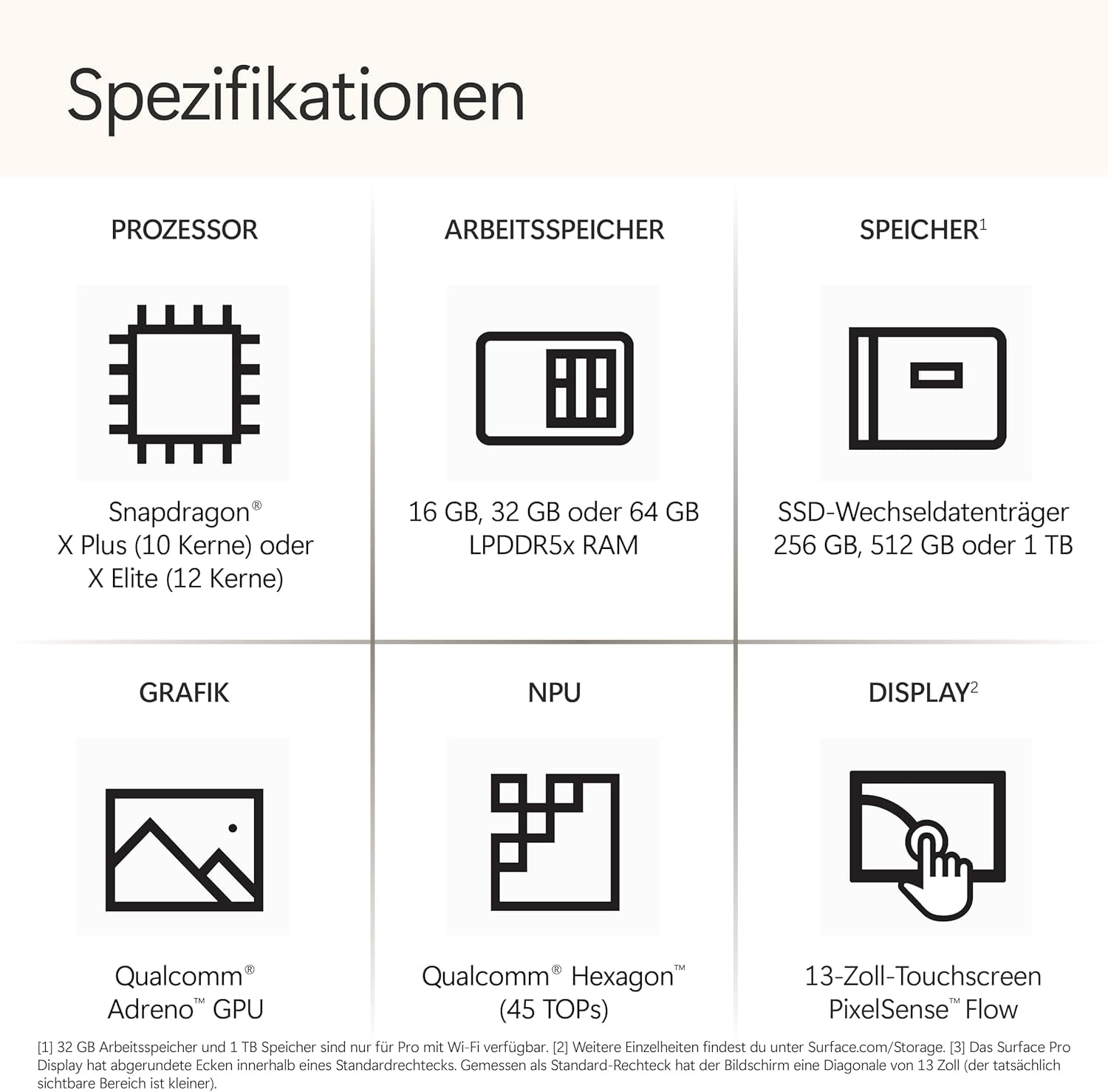 Microsoft Surface Laptop | Copilot+ PC | 15” Touchscreen | Snapdragon® X Elite (12 Kerne) | 16GB RAM | 512GB SSD | neuestes Modell, 7. Edition | Schwarz