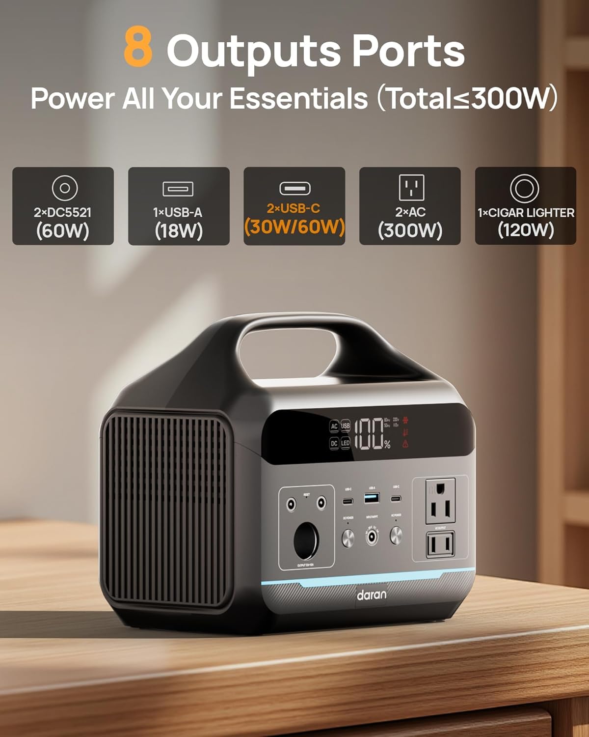 DaranEner - Central eléctrica portátil de 300 W, 192 Wh con toma de corriente de 110 V CA, respaldo de batería LiFePO4, carga rápida de 2 horas, mini generador de 8 puertos para camping, emergencia en