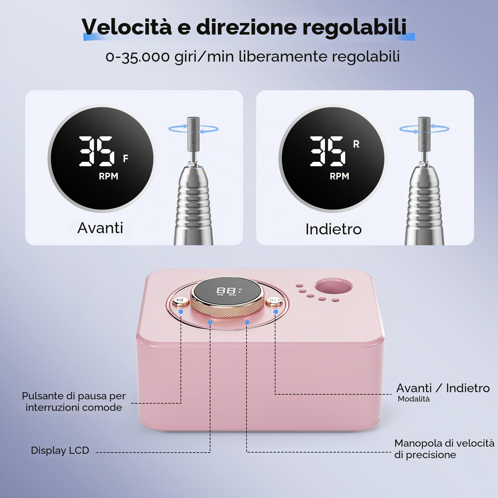 Fresa per Unghie Professionale 35000RPM,Lima Elettrica per Unghie,Manicure e Pedicure, Trapano Elettrico per Rimozione Gel/Smalto,Salone Manicure Set e Pedicure Elettrico