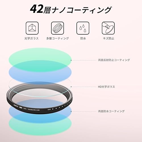 Miniatura 6 de Beschoi Filtro ND variable MRC de 2.165in ND2-ND400, filtro ND ajustable de densidad neutra (0.3 a 2.7, 1 a 9 paradas), vidrio óptico recubierto