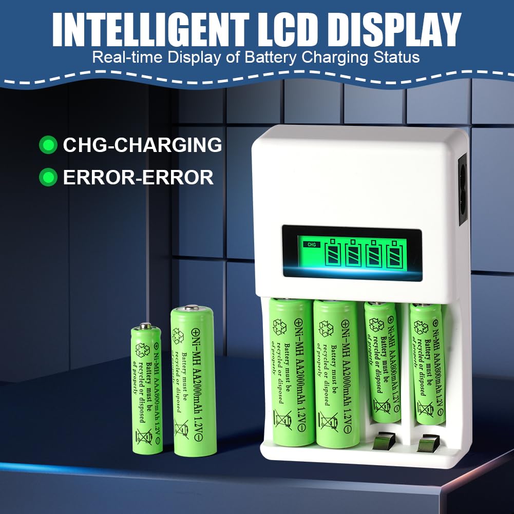 AXFEE Caricabatterie per Pile Ricaricabili, AA AAA Batterie Caricabatteria, Schermo LCD può visualizzare la capacità, adatto per batteria al litio da batteria Ni-Mh/Ni-Cd1,2 V