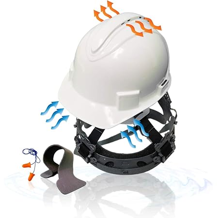 Ansi hard hat standard Outlet