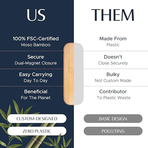 Miniatura 2 de Better & Better Estuche de viaje de bambú diseñado para el cepillo de dientes sónico de bambú  Se adapta a 2 cabezales de cepillo de repuesto y 1