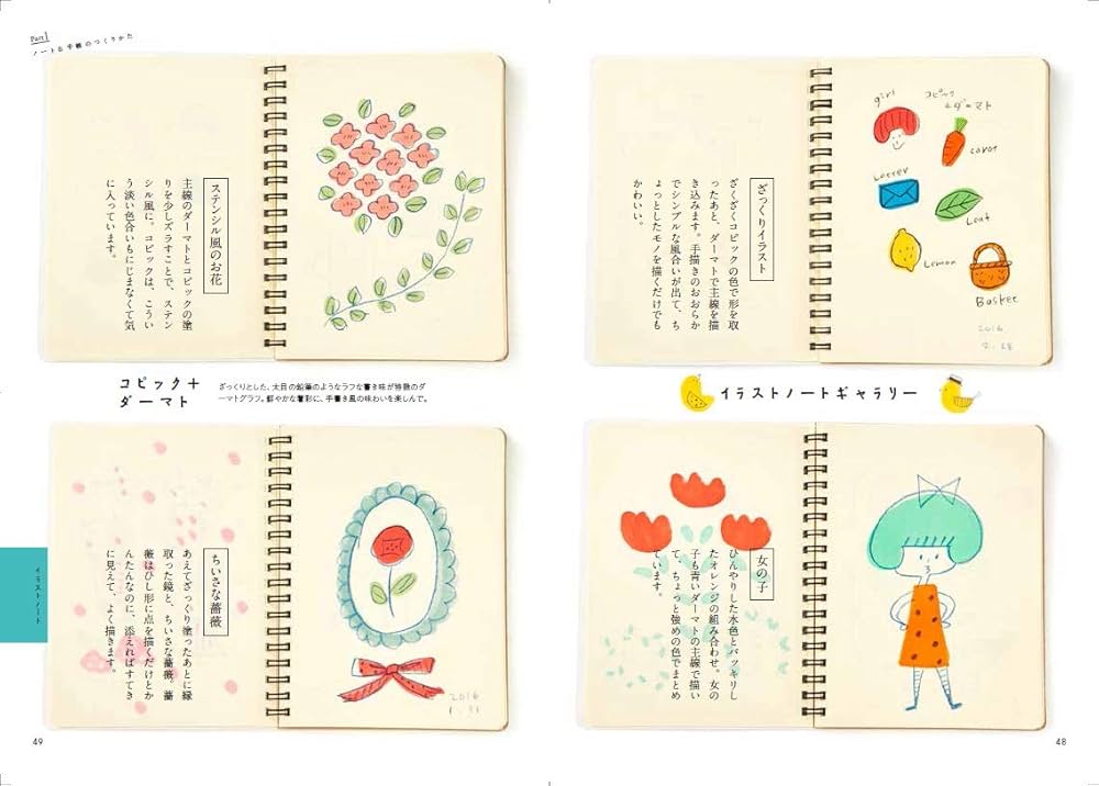 イラストノート ノートに落書き。 なぜか方眼ノート(笑) 今日も疲労感たっぷりで