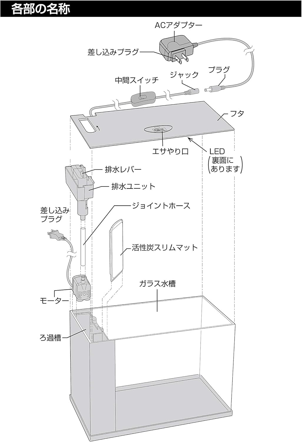 Amazon | ジェックス GEX ガラス AQUARIUM ラクテリア 水換え簡単水槽
