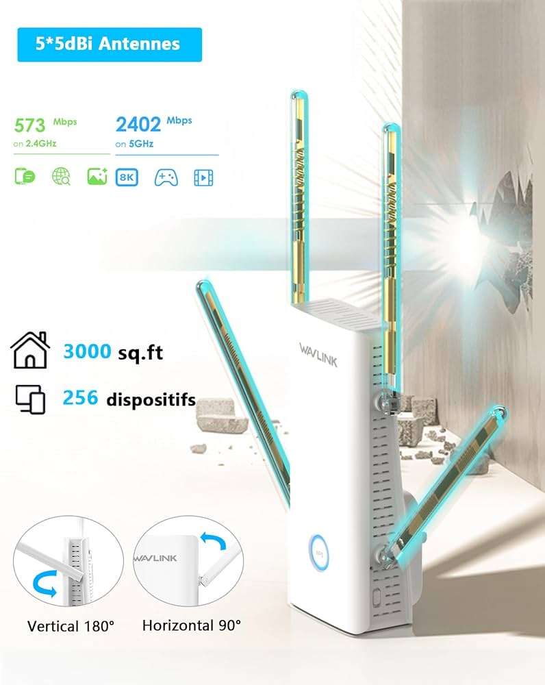 WAVLINK Amplificateur Wi-Fi 6 AX3000 pour la maison - Couvre jusqu'à 3000 sq .ft, adaptateur Wi-Fi 5 x 5 dBi antennes, double bande (5 GHz/2,4 GHz) - Point d'accès avec port Gigabit