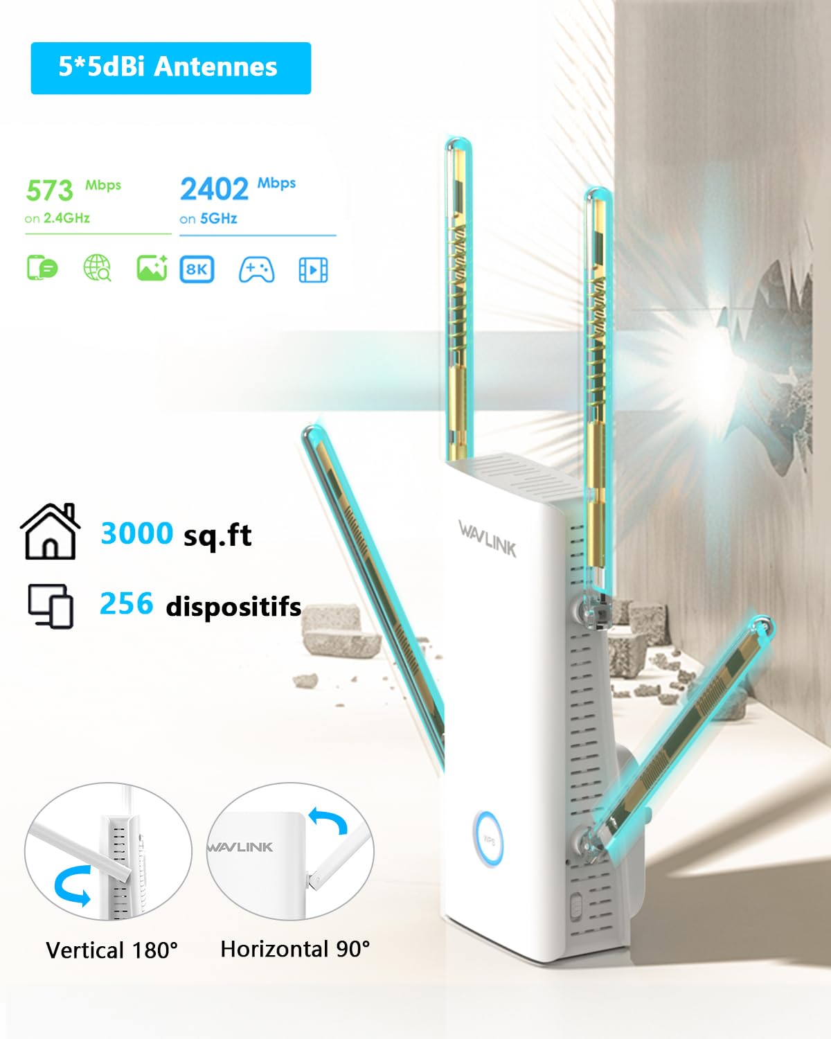 WAVLINK Puissant Répéteur WiFi 6, Amplificateur WiFi AX3000,Extender WiFi avec Port Ethernet pour la Maison, Antennes 5 * 5dBi, Couvre jusqu'à 3000sq.ft, Double Bande (5GHz/2.4GHz)
