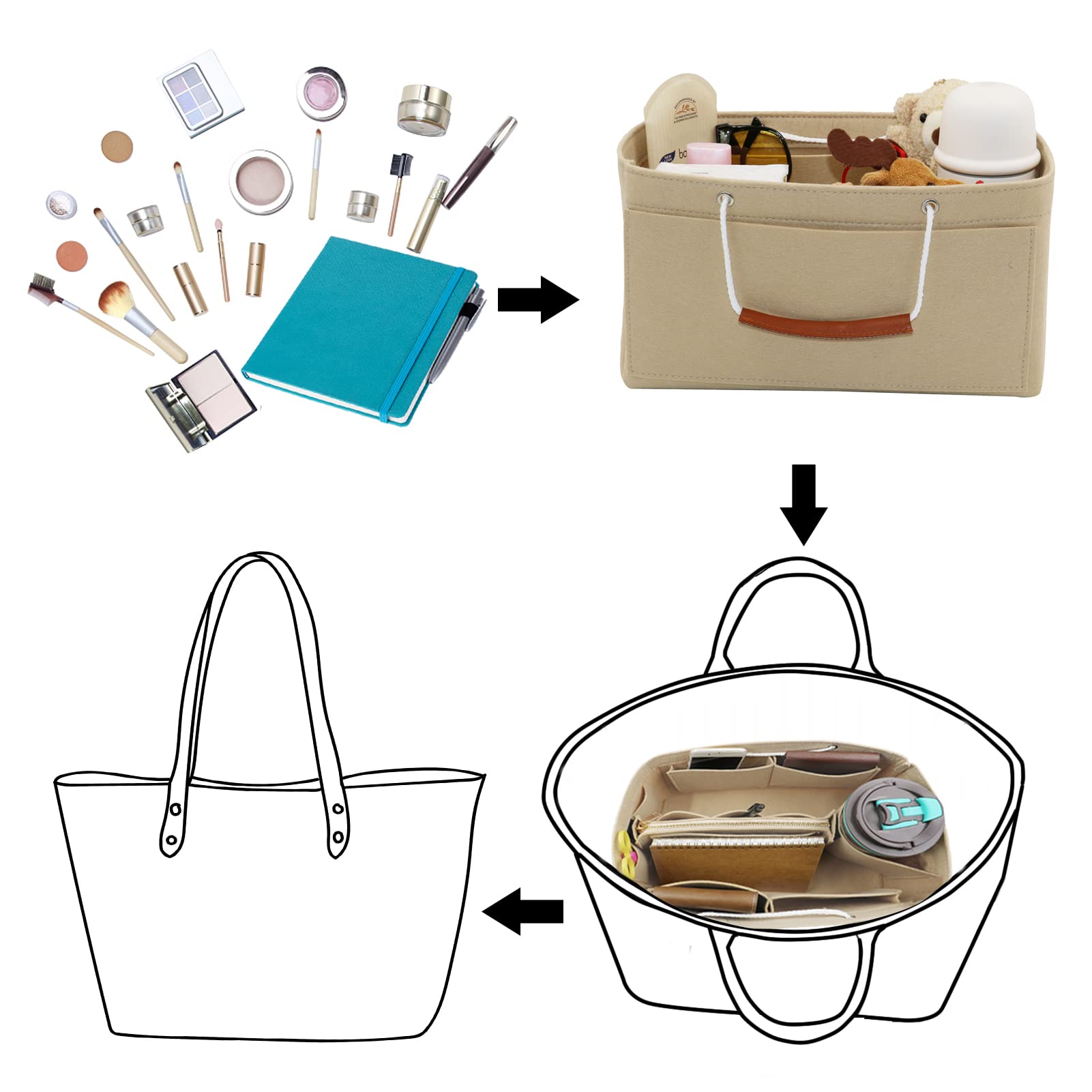 Taschenorganizer Handtasche, Filz Taschen Organisator mit Abnehmbare Reißverschluss-Tasche und Griff für Damen Weiß