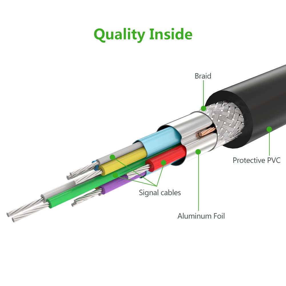 Ugreen 10372 2m USB A USB B fişi siyah - USB A USB B 3.0 (3.1 Gen 1), siyah
