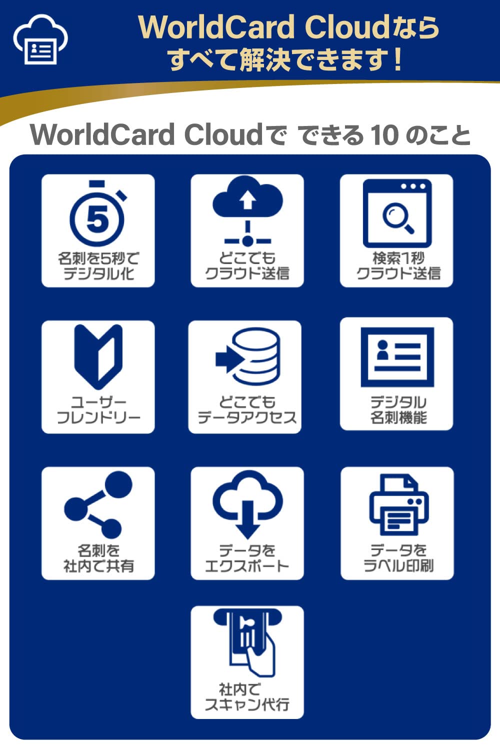 Amazon Ys Choice スマート名刺管理 名刺スキャナー クラウドで楽々名刺管理 Windows Mac Ios Android Web対応 26か国語対応 日本語説明書付き Ys Choice 名刺スキャナ 通販