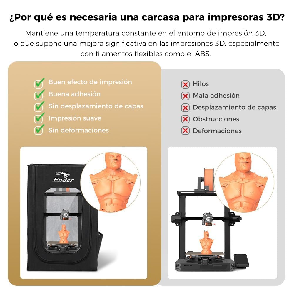 Creality Oficial Recinto Ender 3 Tienda ignífuga y a prueba de polvo Funda protectora para Ender 3/3 Pro / 3 V2 / 3 Neo / 3V2 Neo / 3 V3 SE / K1 / K1C, Dimensión 480x600x720mm