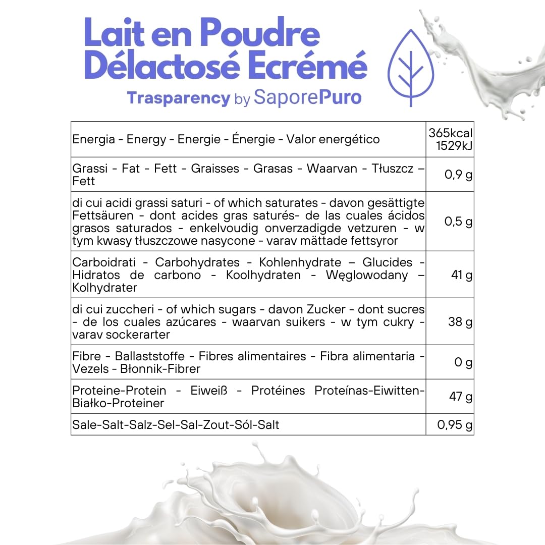 SaporePuro Lait Écrémé Déshydraté Sans Lactose 1 kg | Haute Solubilité | Idéal pour Pâtisseries, Pain et Glace Artisanale | Usage Professionnel et Industriel | Sans Lactose | Sans Gluten