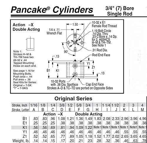Fabco-Air E-7-X Original Pancake Cylinder, Double Acting, Maximum Pressure of 250 PSI, 3/4