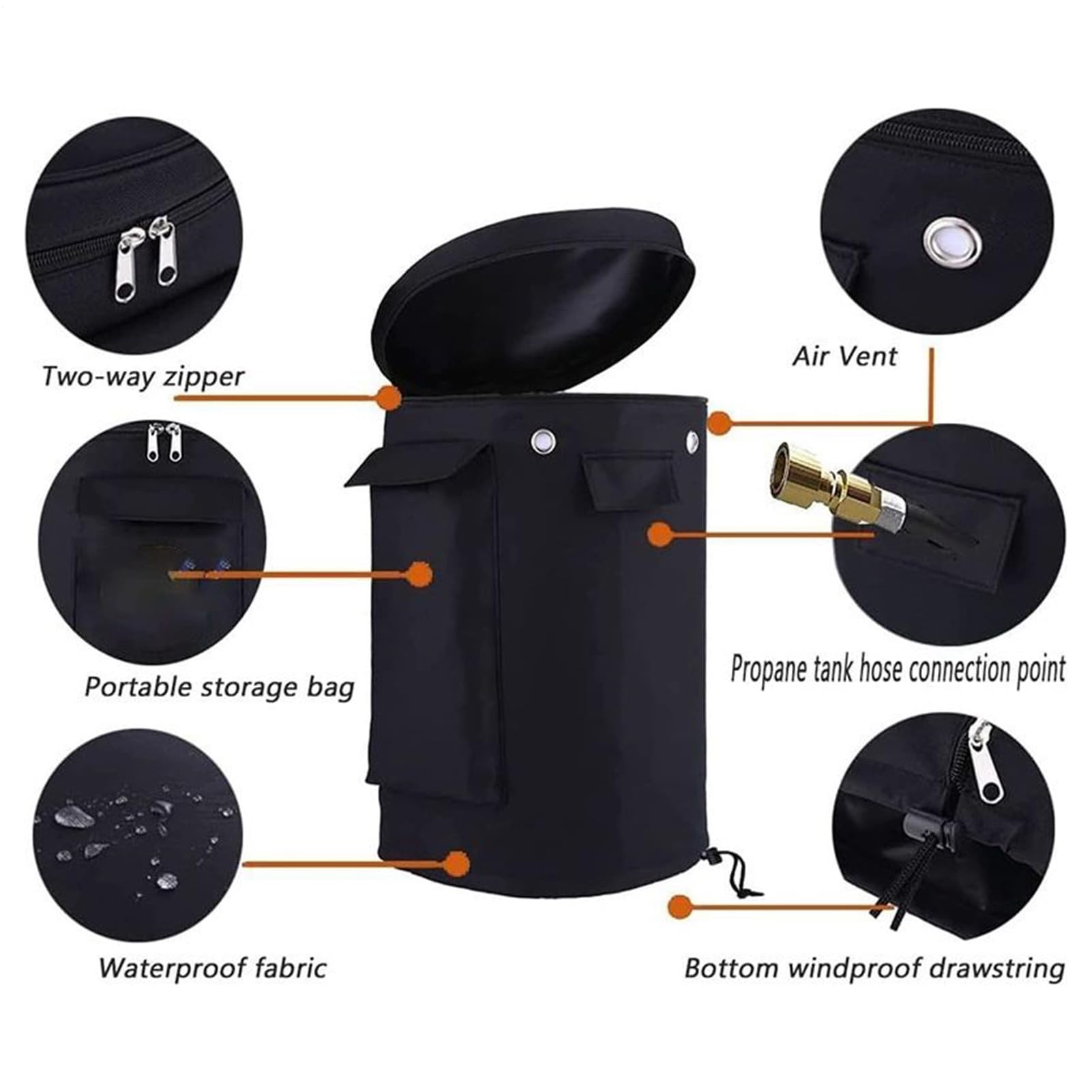 Contenitore Serbatoio Gas | Coperture Esterne per Bombole | Accessori per Picnic