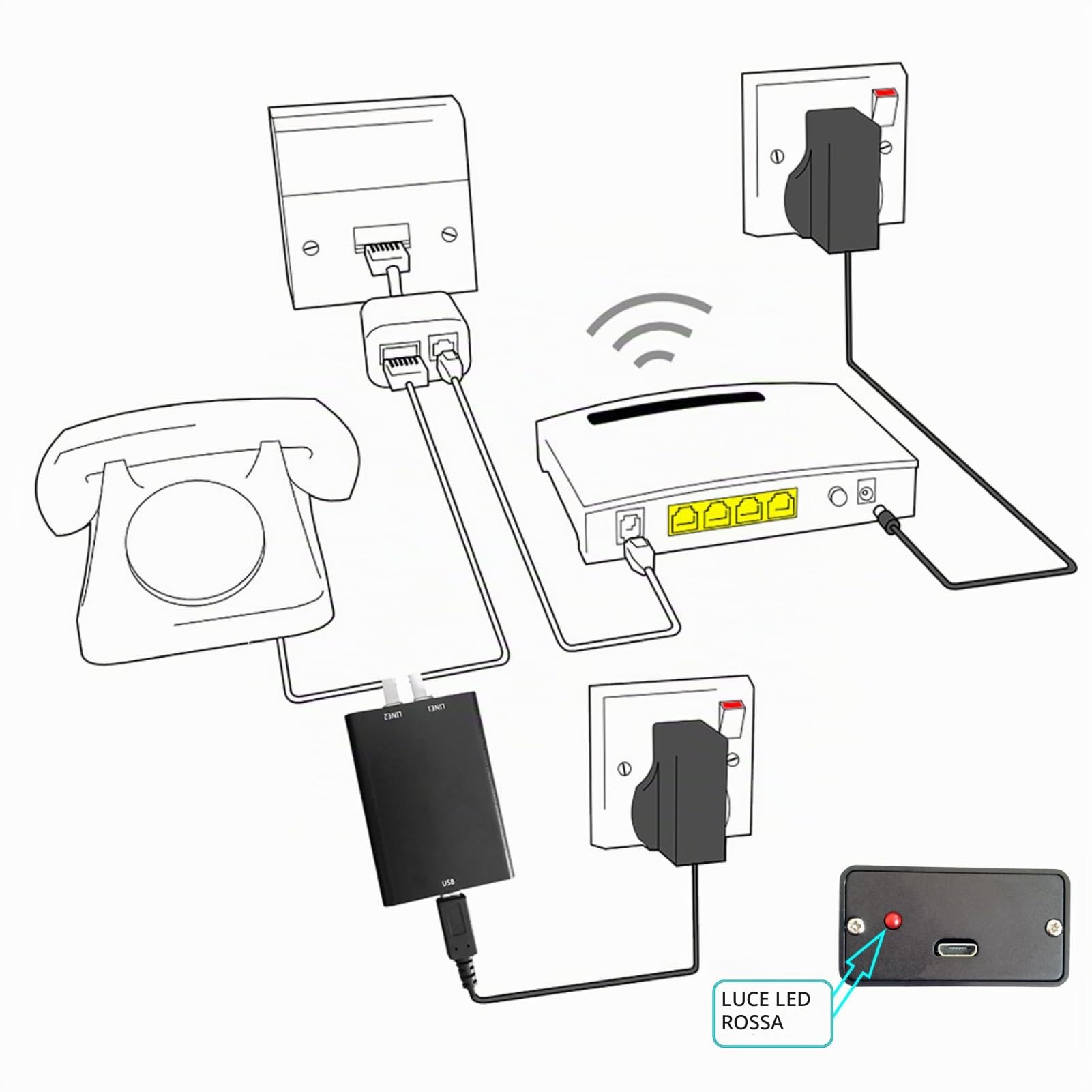 Yunseity Registratore Telefonico, con Memoria Integrata da 32 GB, Mini Dispositivo di Registrazione Telefonica Automatica, per Tutti i Sistemi di Telefoni Analogici