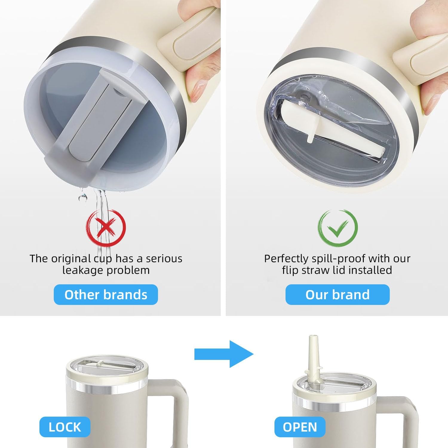 30 OZ Tumbler Lid Replacement Compatible with Stanley Quencher, 2 Pack Spill Proof Flip Straw Lids, Leakproof Top Cover Compatible for Stanley Cup Accessories, Cream 2pcs - Image 5