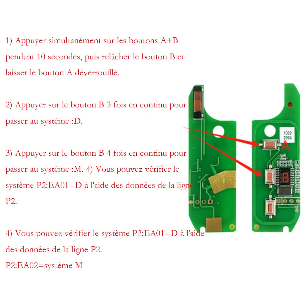 Guscio Chiave auto a distanza Controllo remoto telecomando radiocomando portachiavi per Fiat MPV Bravo/Ducato 500 Doblo Qubo Grande Punto Citroen Jumper Peugeot Boxer 433.92 ID46