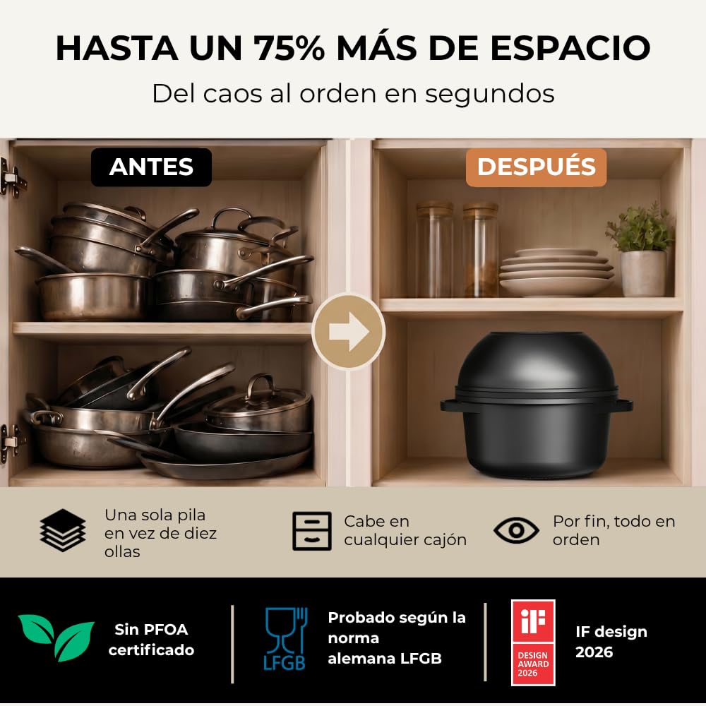 Essential Batería de Cocina 8 Piezas, Juego de Sartenes Antiadherentes sin PFAS con Mango Extraíble y Función de Vertido, Sartenes Inducción, Apilable, Apto Horno, Set de Sartenes