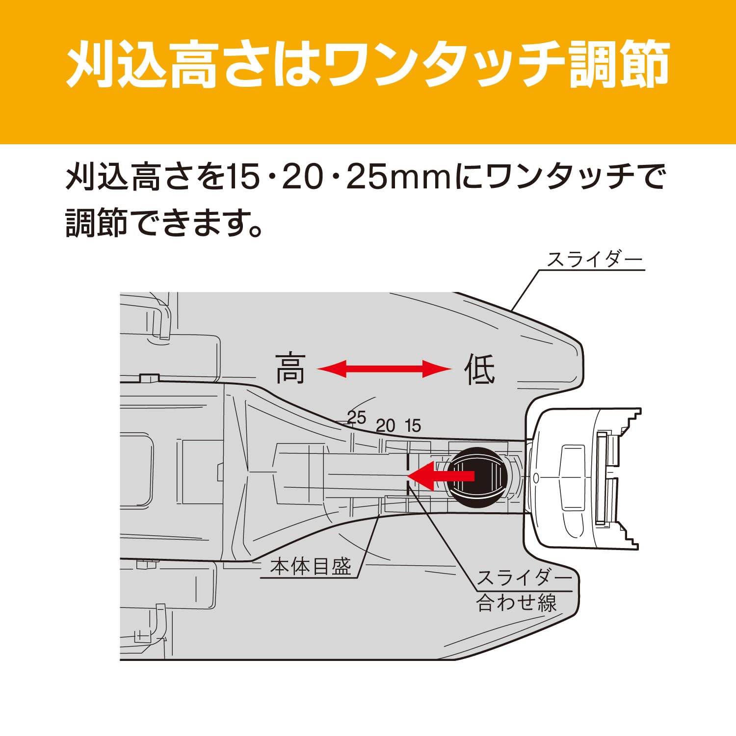 KYOCERA 充電式ポールバリカン BPB-1800 刈込幅160mm