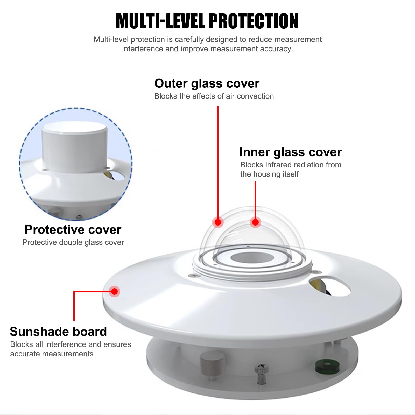 Sensor Radiación Solar Alta Precisión, con Salida RS485, Elemento Termopila, Cúpula Interior Doble Vidrio, Compensación Temperatura, Piranómetro para Meteorología, Energía Solar y Monitoreo FV