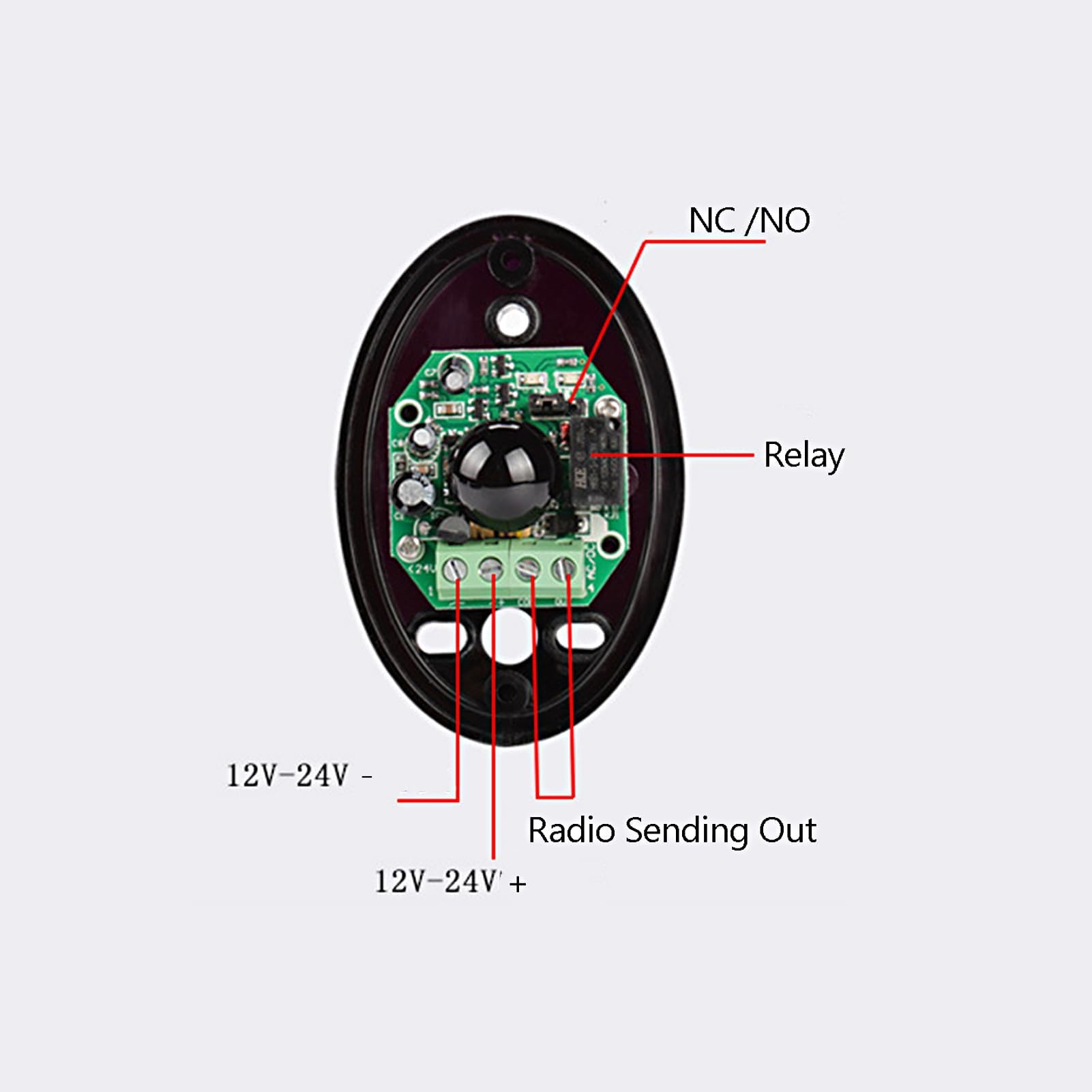 Sensor infrarrojo de Barrera Ligera, Sensor de células fotográficas infrarrojas DC 12/24 V sensores de Seguridad universales para Puertas y Puertas de Garaje automáticas