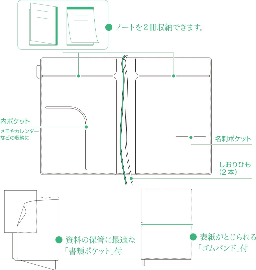 Amazon | キングジム ノートカバー 2冊収納可 A5サイズ ファブル