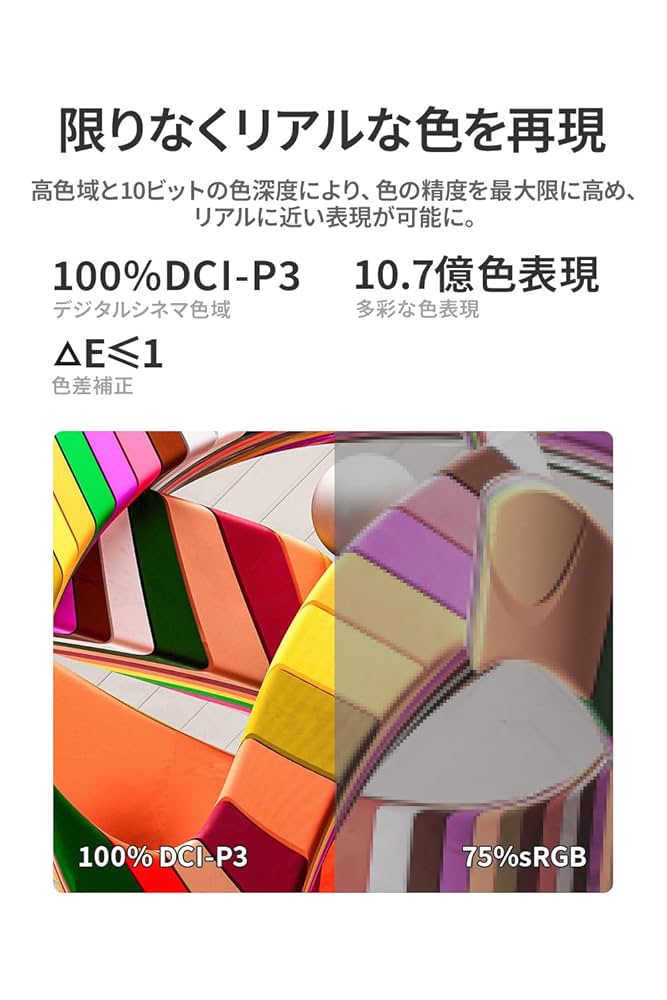 Amazon.co.jp: EHOMEWEI モバイルモニター 144Hz 15.6インチ 2K