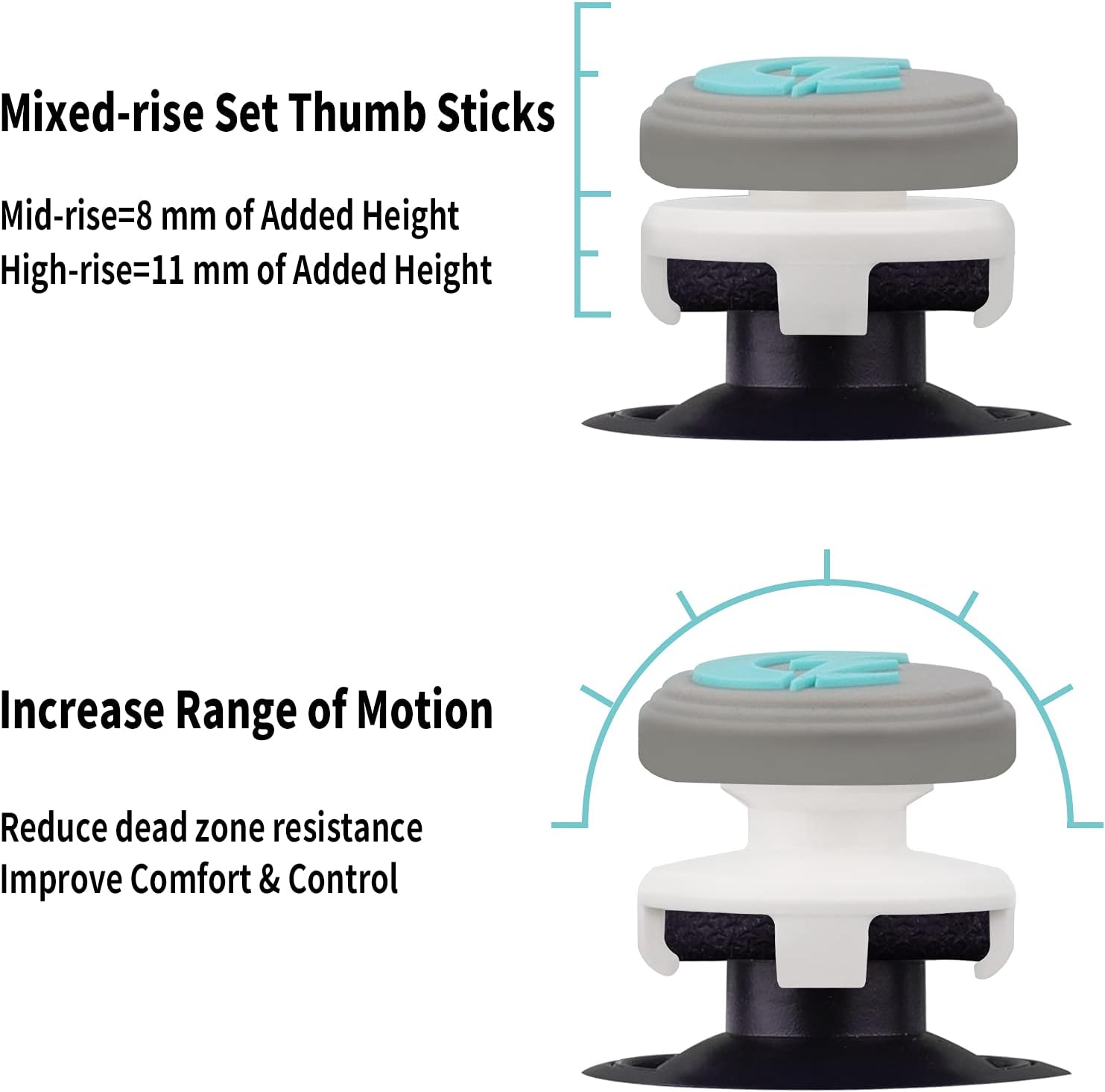 PowerLead Thumb Grip Caps,2 Pairs/4 PCS Replacement Analog Stick Thumbsticks Caps, Silicone Thumb Stick Grip Cap Joystick Protect Cover for PS4 and PS5 Controllers