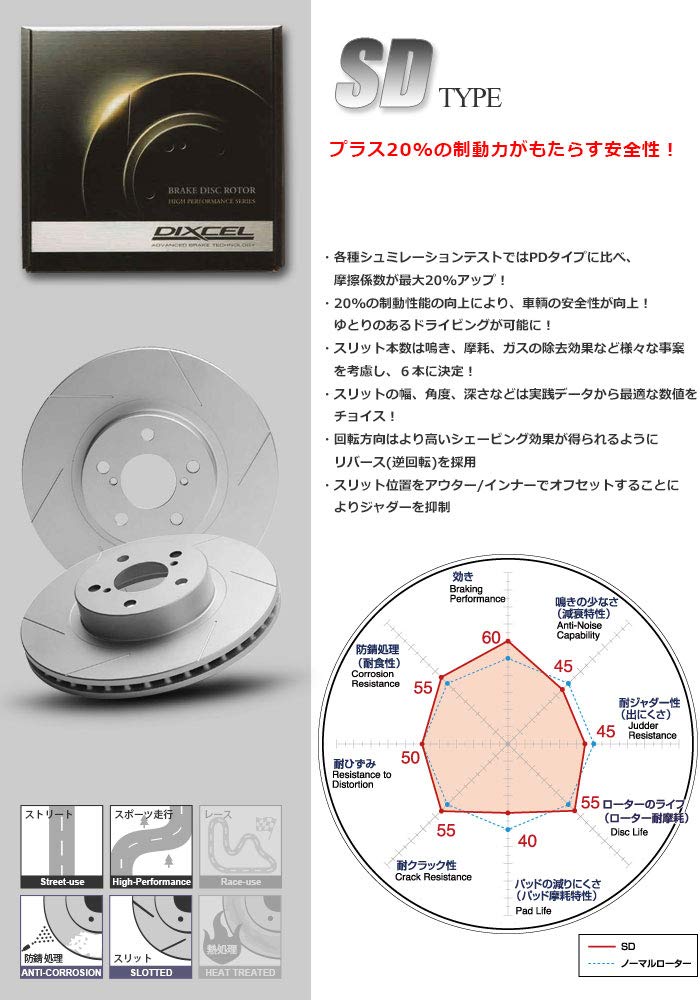 DIXCEL ディクセル ブレーキローター FSタイプ フロント用