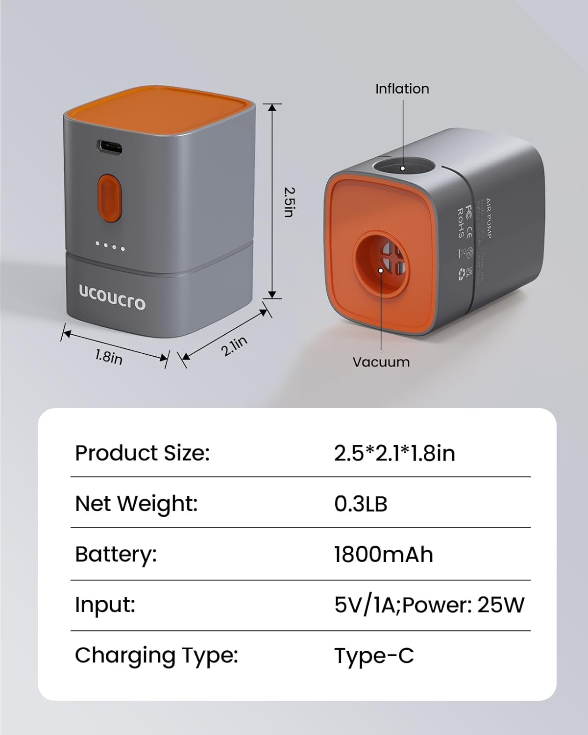 2-in-1 Cordless Electric Vacuum Pump, Rechargeable Vacuum & Inflate Air Pump for Vacuum Storage Bags and Inflatables, Portable Travel Air Pump with 7 Nozzles for Home & Outdoor Use